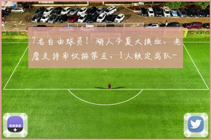 7名自由球员!湖人今夏大换血,老詹支持率仅排第五,1人铁定离队